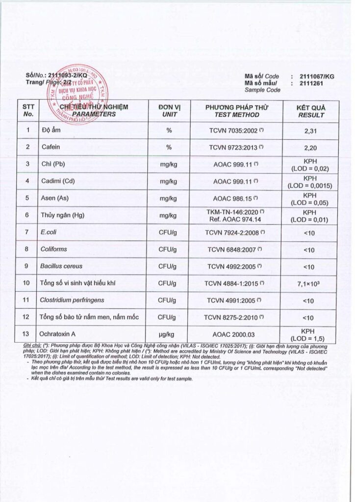 Công ty TNHH Tài Nguyên và Môi Trường Green Test