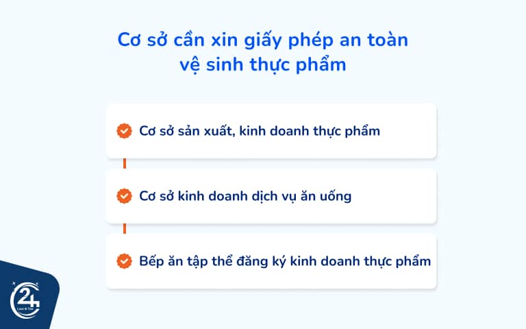 Thủ tục xin giấy phép vệ sinh an toàn thực phẩm trọn gói, nhanh chóng 1 Cơ sở cần xin giấy phép an toàn vệ sinh thực phẩm
